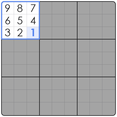 sudoku block